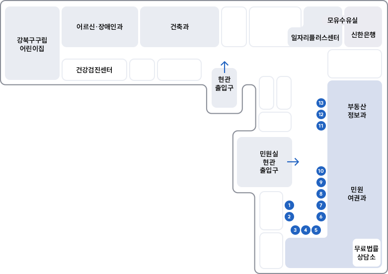  현관 출입구로 들어서면 가장 왼쪽부터 차례대로 강북구 구립어린이집, 건강검진센터, 어르신·장애인과, 건축과가 있으며 우측으로  일자리플러스센터, 모유수유실, 신한은행이 있습니다. 민원실 현관 출입구로 들어서면 'ㄱ'자 형태로 민원실이 있으며 맞은편 가장 왼쪽부터 차례대로 부동산정보과창구(13번, 12번, 11번) 민원여권과(10번, 9번, 8번, 7번, 6번, 5번, 4번, 3번, 2번, 1번)창구가 있고 가장 오른쪽 구석에 무료법률상담소가 위치해 있습니다.