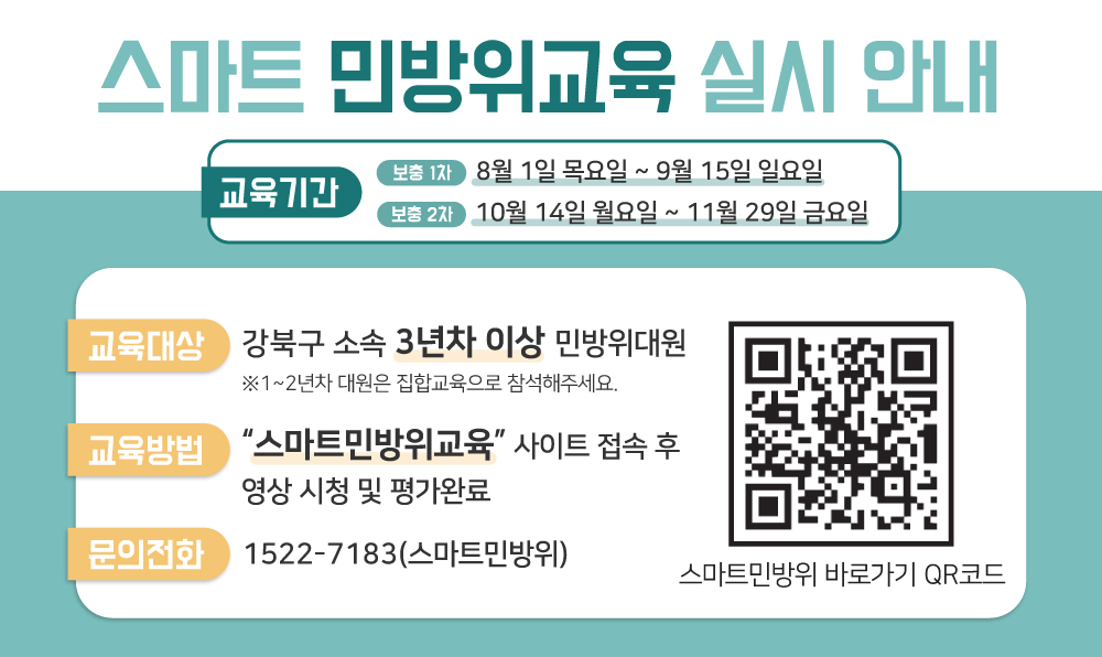 스마트 민방위교육 실시 안내

교육기간

보충 1차 : 8월 1일 목요일 ~ 9월 15일 일요일

보충 2차 : 10월 14일 월요일 ~ 11월 29일 금요일

교육대상

강북구 소속 3년차 이상 민방위대원

※1~2년차 대원은 집합교육으로 참석해주세요.

교육방법

"스마트민방위교육” 사이트 접속 후 영상 시청 및 평가완료

문의전화

1522-7183(스마트민방위)

http://m.site.naver.com/0jaIe 스마트민방위 바로가기 QR코드
