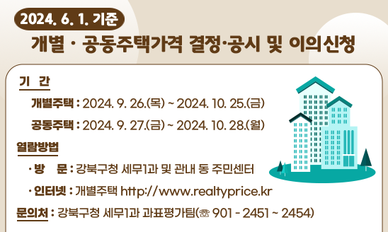  □ 기   간
     개별주택 : 2024. 9. 26.(목) ~ 2024. 10. 25.(금) 
     공동주택 : 2024. 9. 27.(금) ~ 2024. 10. 28.(월)
  □ 열람방법
     ○ 방  문: 강북구청 세무1과 및 관내 동 주민센터
     ○ 인터넷: 개별주택 http://www.realtyprice.kr                  
  □ 문의처: 강북구청 세무1과 과표평가팀(☏ 901-2451 ~ 2454)   