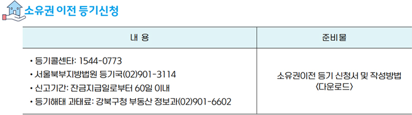 소유권이전등기신청