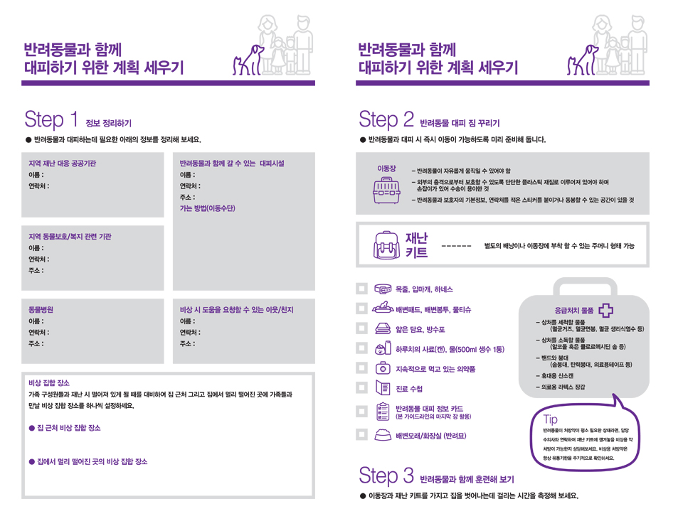 반려동물과 함께 대피하기 위한 계획 세우기 - Step 1 정보 정리하기(반려동물과 대피하는데 필요한 아래의 정보를 정리해 보세요.) / 지역 재난 대응 공공기관(이름, 연락처) / 지역 동물보호/복지 관련 기관(이름, 연락처, 주소) / 동물병원(이름, 연락처, 주소) / 반려동물과 함께 갈 수 있는 대피시설(이름, 연락처, 주소, 가는방법) / 비상 시 도움을 요청할 수 있는 이웃/친지(이름, 연락처, 주소) / 비상 집합 장소 가족 구성원들과 재난 시 떨어져 있게 될 때를 대비하여 집 근처 그리고 집에서 멀리 떨어진 곳에 가족들과 만날 비상 집합 장소를 하나씩 설정하세요.(집 근처 비상 집합 장소, 집에서 멀리 떨어진 곳의 비상 집합 장소) // 반려동물과 함께 대피하기 위한 계획 세우기 - Step 2 반려동물 대피 짐 꾸리기 : 반려동물과 대피 시 즉시 이동이 가능하도록 미리 준비해 둡니다. [이동장 - 반려동물이 자유롭게 움직일 수 있어야 함 / 외부의 충격으로부터 보호할 수 있도록 단단한 플라스틱 재질로 이루어져 있야어 하며 손잡이가 있어 수송이 용이한 것 / 반려동물과 보호자의 기본정보, 연락처를 적은 스티커를 붙이거나 동봉할 수있 는 공간이 있을 것 / 재난 키트 - 별도의 배낭이나 이동장에 부착 할 수 있는 주머니 형태 가능 재난 키트 / 목줄, 입마개, 하네스, 배변패드, 배변봉투, 물티슈, 얇은 담요, 방수포, 하루치의 사료(캔), 물(500ml 생수 1통), 지속적으로 먹고 있는 의약품, 진료 수첩, 반려동물 대피 정보 카드(본 가이드라인의 마지막 장 활용),  배변모래/화장실 (반려묘) / 응급처치 물품 - 상처를 세척할 물품(멸균거즈, 멸균면봉, 멸균 생리식염수 등) - 상처를 소독할 물품(알코올 혹은 클로르헥시딘 솜 등) - 밴드와 붕대(솜붕대, 탄력붕대, 의료용테이프 등) - 휴대용 산소캔 - 의료용 라텍스 장갑 / Tip - 반려동물이 처방약이 평소 필요한 상태라면, 담당 수의사와 연락하여 재난 키트에 챙겨놓을 비상용 약 처방이 가능한지 상담해보세요. 비상용 처방약은 항상 유통기한을 주기적으로 확인하세요. // Step 3 반려동물과 함께 훈련해 보기 - 이동장과 재난 키트를 가지고 집을 벗어나는데 걸리는 시간을 측정해 보세요.